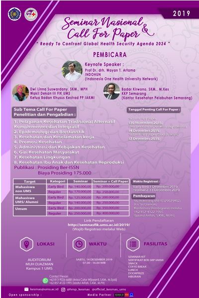 You are currently viewing Prodi Kesmas UMS Menyelenggarakan Seminar Nasional Tahun 2019