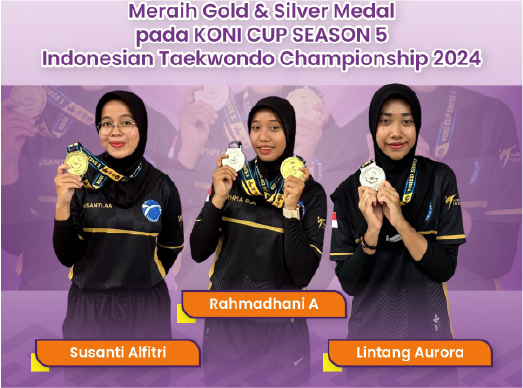 You are currently viewing Mahasiswa Kesmas Raih Prestasi Gemilang di KONI CUP SEASON 5 Indonesian Taekwondo Championship 2024